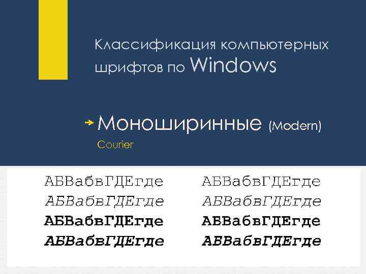 Классификация компьютерных шрифтов по Windows Моноширинные (Modern) Courier 