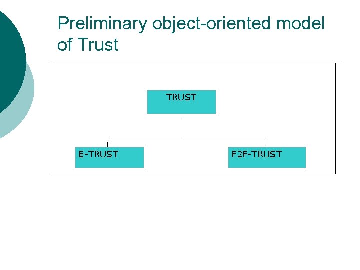 Preliminary object-oriented model of Trust TRUST E-TRUST F 2 F-TRUST 
