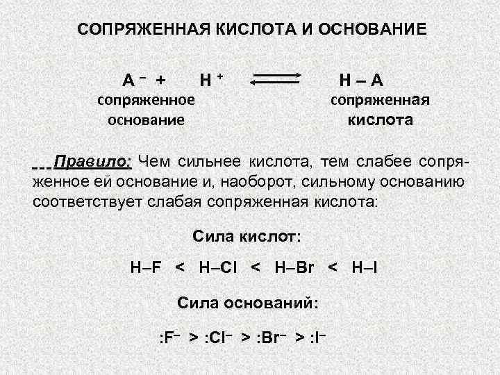 СОПРЯЖЕННАЯ КИСЛОТА И ОСНОВАНИЕ А– + Н+ сопряженное основание Н–А сопряженная кислота Правило: Чем