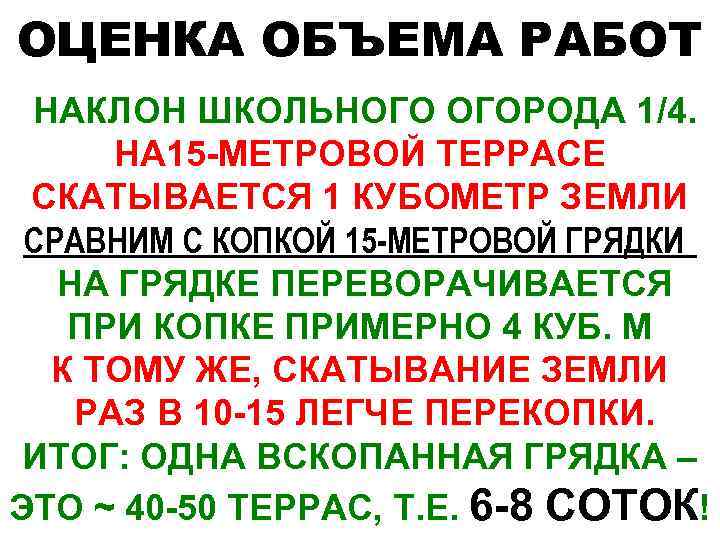 ОЦЕНКА ОБЪЕМА РАБОТ НАКЛОН ШКОЛЬНОГО ОГОРОДА 1/4. НА 15 -МЕТРОВОЙ ТЕРРАСЕ СКАТЫВАЕТСЯ 1 КУБОМЕТР