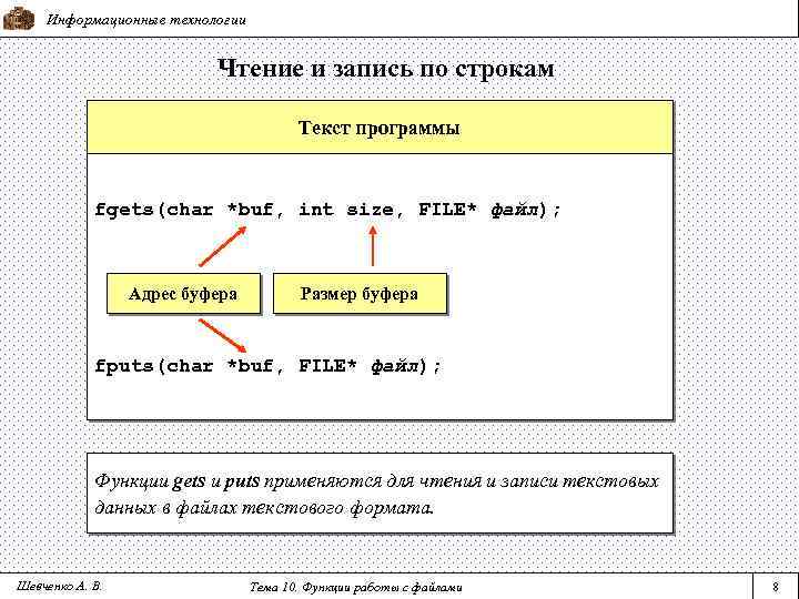 Информационные технологии Чтение и запись по строкам Текст программы fgets(char *buf, int size, FILE*