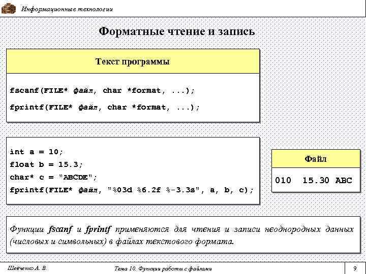 Информационные технологии Форматные чтение и запись Текст программы fscanf(FILE* файл, char *format, . .