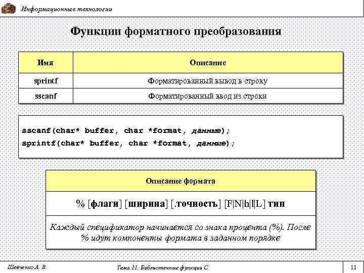 Информационные технологии Функции форматного преобразования Имя Описание sprintf Форматированный вывод в строку sscanf Форматированный