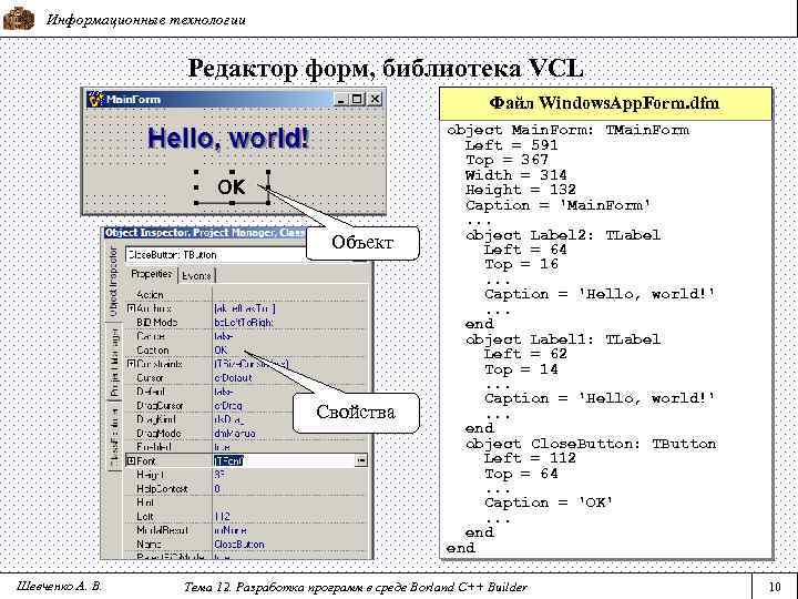 Информационные технологии Редактор форм, библиотека VCL Файл Windows. App. Form. dfm Объект Свойства Шевченко