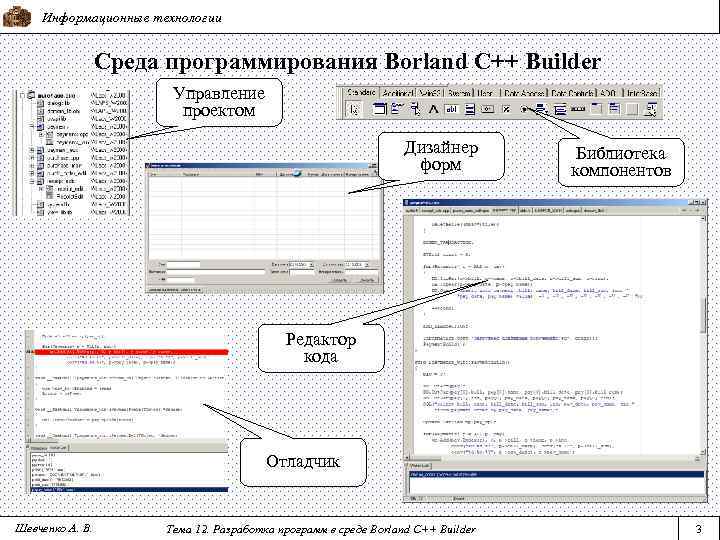 Информационные технологии Среда программирования Borland C++ Builder Управление проектом Дизайнер форм Библиотека компонентов Редактор