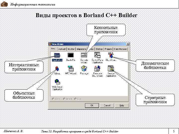 Информационные технологии Виды проектов в Borland C++ Builder Консольные приложения Динамические библиотеки Интерактивные приложения