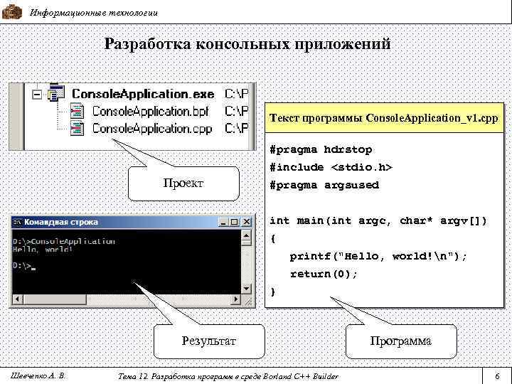 Информационные технологии Разработка консольных приложений Текст программы Console. Application_v 1. cpp #pragma hdrstop #include