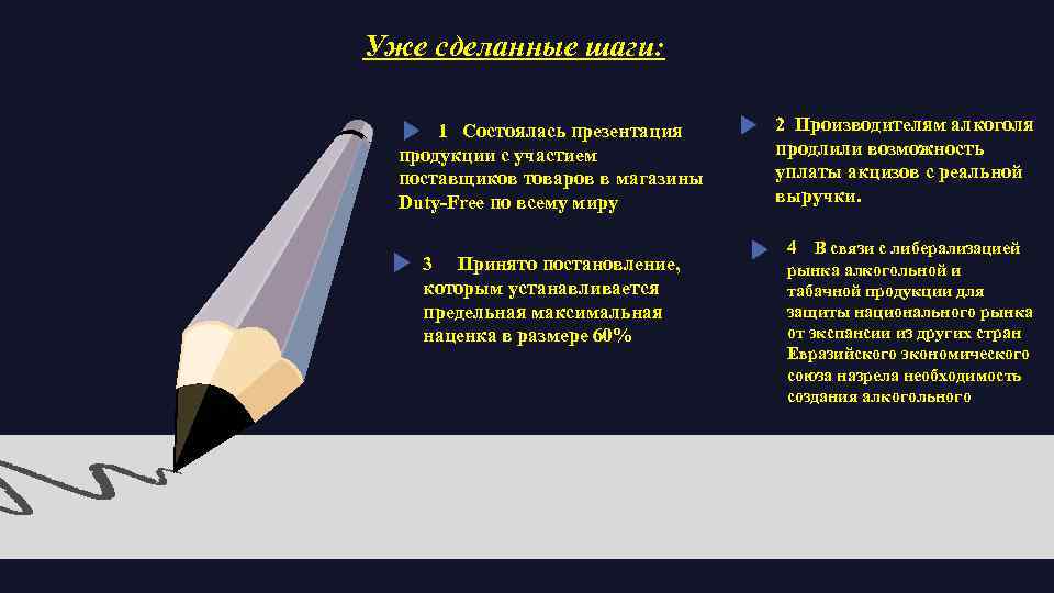 Уже сделанные шаги: 1 Состоялась презентация продукции с участием поставщиков товаров в магазины Duty-Free