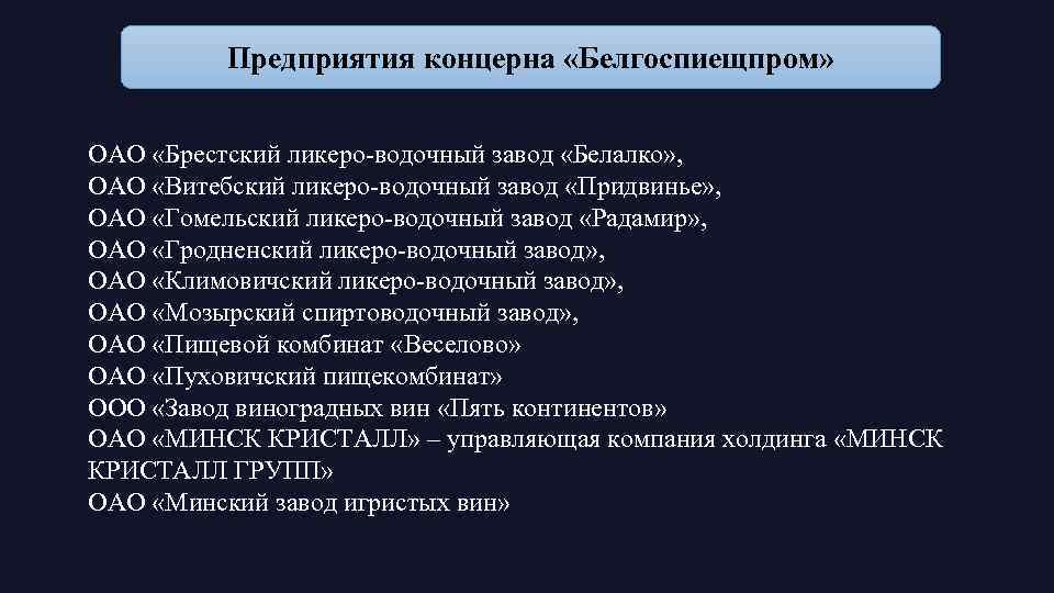 Предприятия концерна «Белгоспиещпром» ОАО «Брестский ликеро-водочный завод «Белалко» , ОАО «Витебский ликеро-водочный завод «Придвинье»