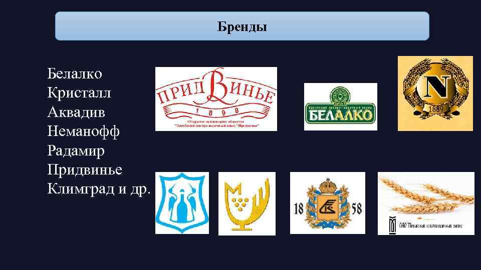 Бренды Белалко Кристалл Аквадив Неманофф Радамир Придвинье Климград и др. 