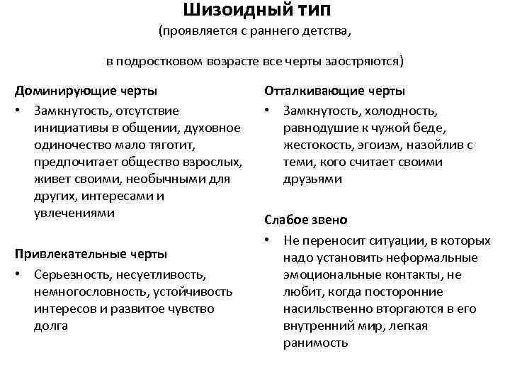 Шизоидный тип (проявляется с раннего детства, в подростковом возрасте все черты заостряются) Доминирующие черты