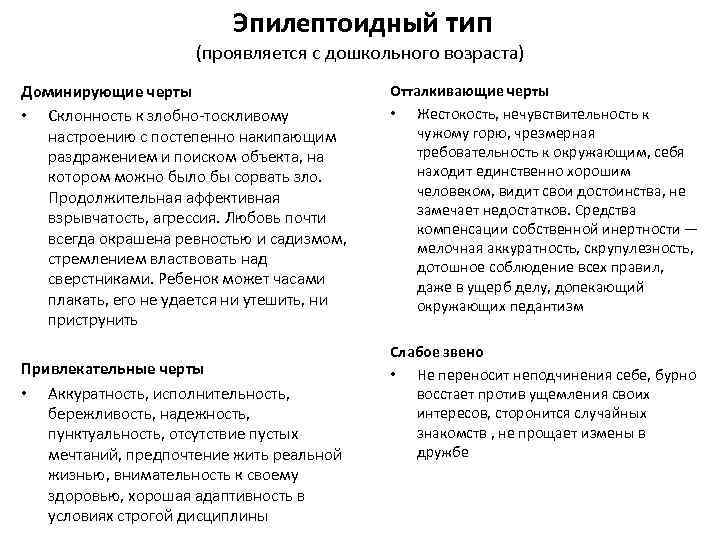 Тест на эпилептоида. Эпилептоид Тип личности. Характеристика эпилептоидного типа личности. Эпилептоидный Тип акцентуации. Эпилептоид акцентуация характера.