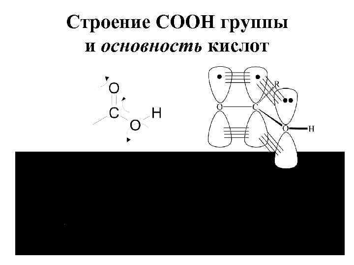 Строение СООН группы и основность кислот 
