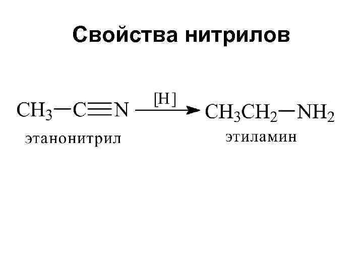 Свойства нитрилов 