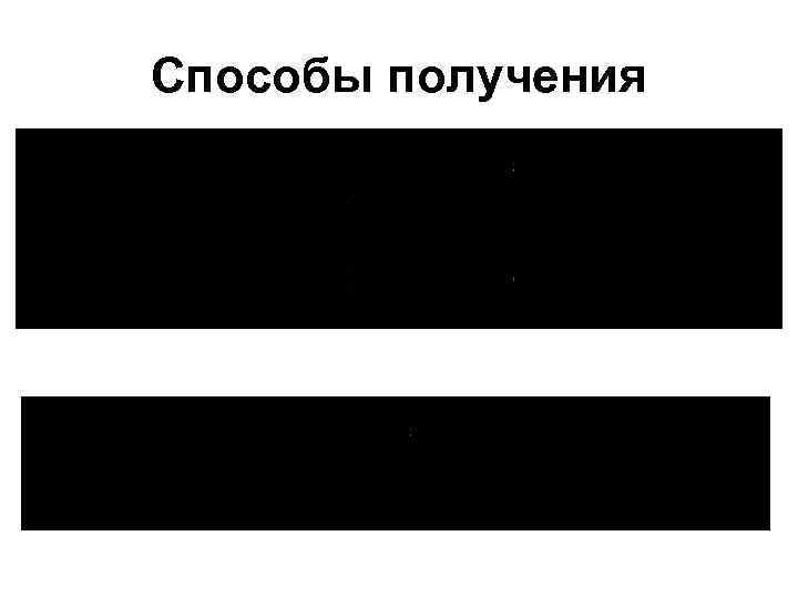 Способы получения 