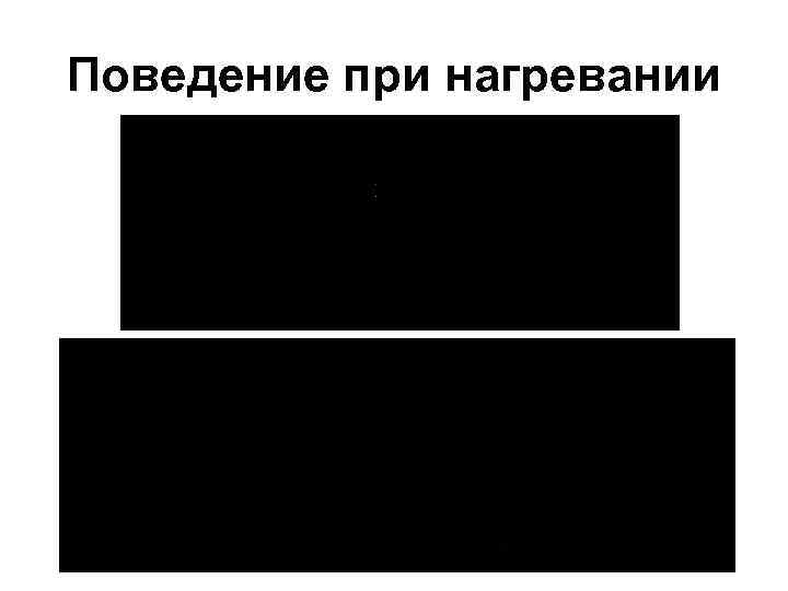 Поведение при нагревании 