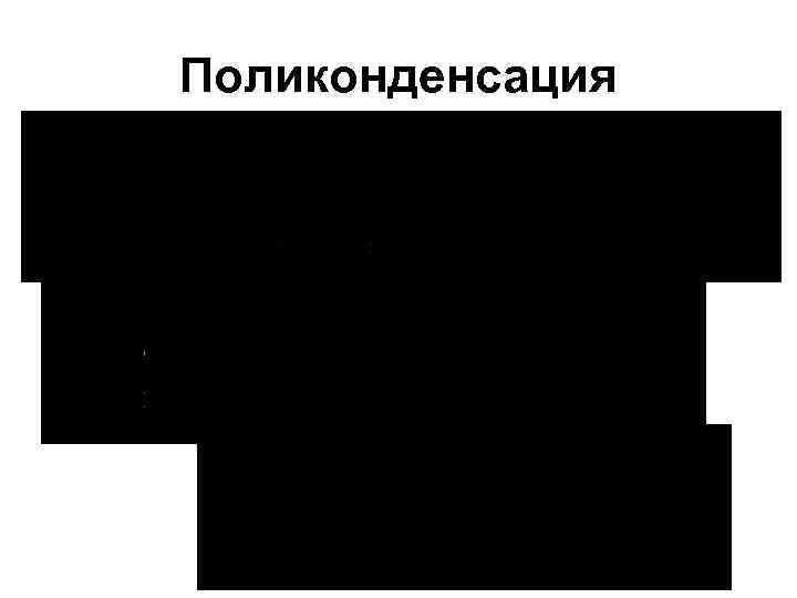 Поликонденсация 