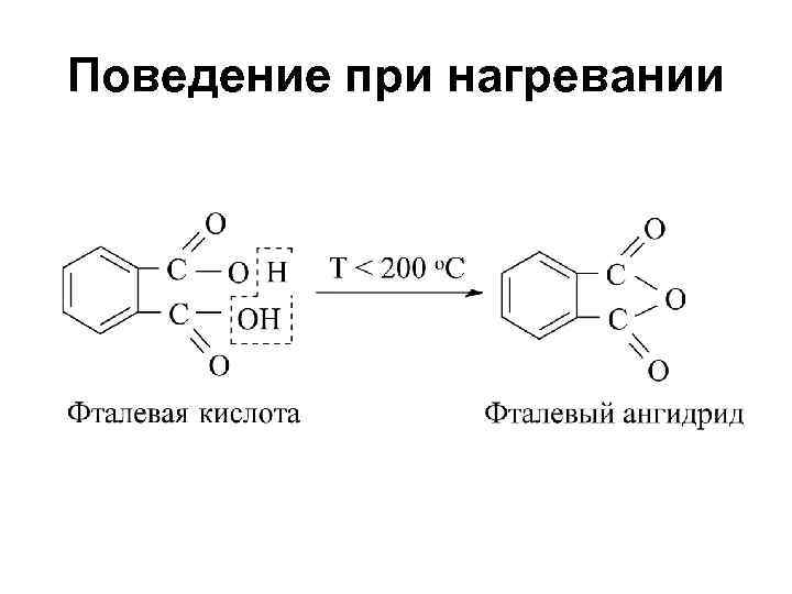 Поведение при нагревании 