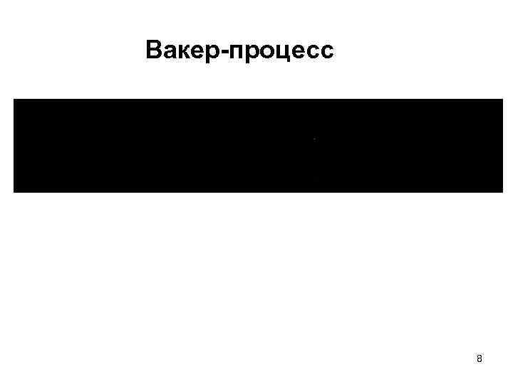 Вакер процесс 8 
