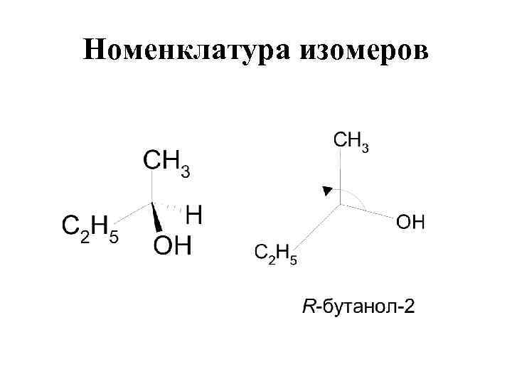 Номенклатура изомеров 