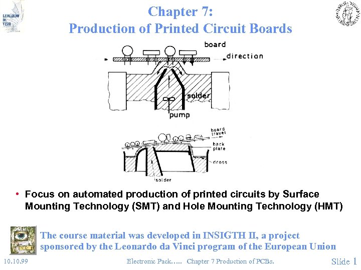 Chapter 7: Production of Printed Circuit Boards • Focus on automated production of printed