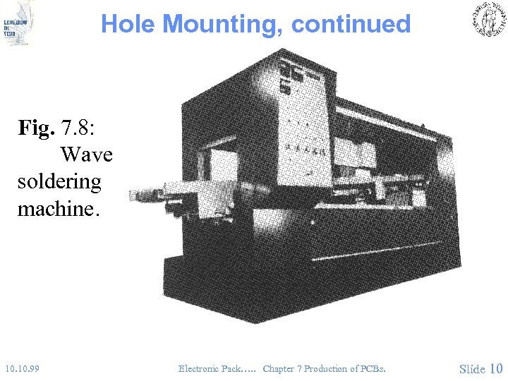 Hole Mounting, continued Fig. 7. 8: Wave soldering machine. 10. 99 Electronic Pack…. .