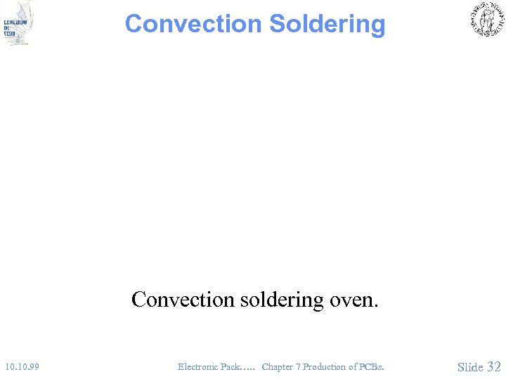 Convection Soldering Convection soldering oven. 10. 99 Electronic Pack…. . Chapter 7 Production of