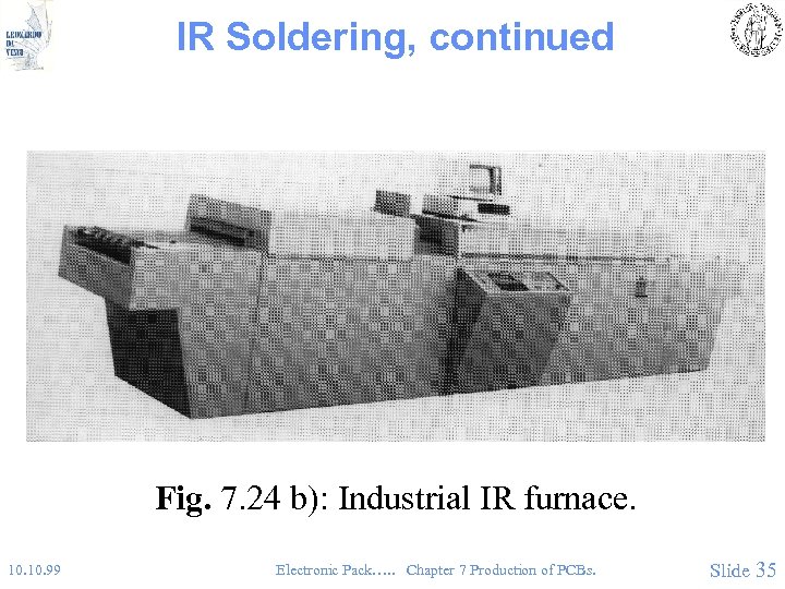 IR Soldering, continued Fig. 7. 24 b): Industrial IR furnace. 10. 99 Electronic Pack….