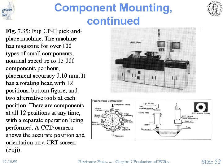 Component Mounting, continued Fig. 7. 35: Fuji CP-II pick-andplace machine. The machine has magazine
