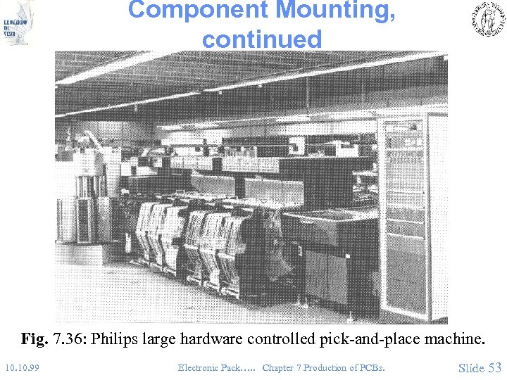 Component Mounting, continued Fig. 7. 36: Philips large hardware controlled pick-and-place machine. 10. 99