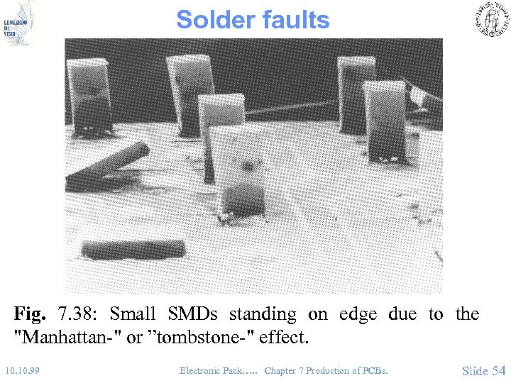 Solder faults Fig. 7. 38: Small SMDs standing on edge due to the "Manhattan-"