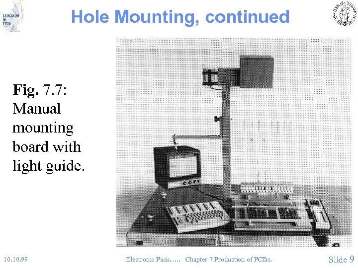 Hole Mounting, continued Fig. 7. 7: Manual mounting board with light guide. 10. 99