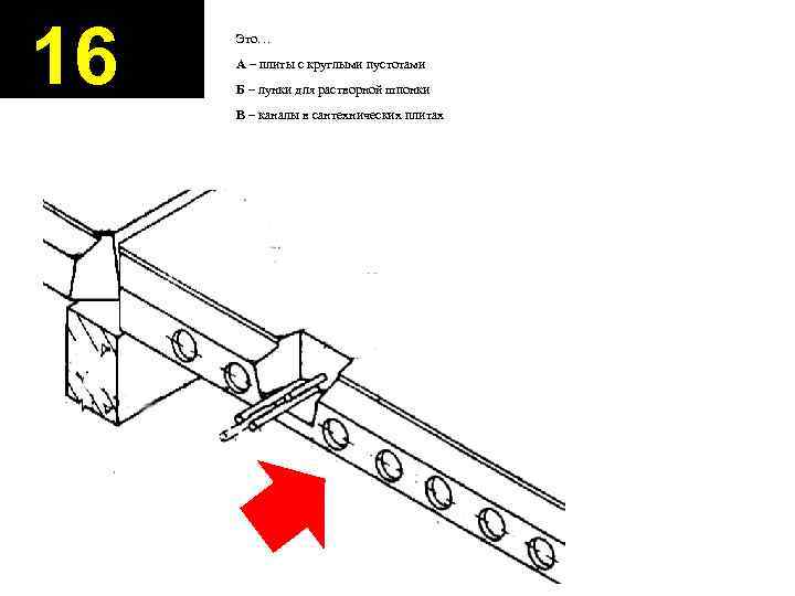 16 Это… А – плиты с круглыми пустотами Б – лунки для растворной шпонки