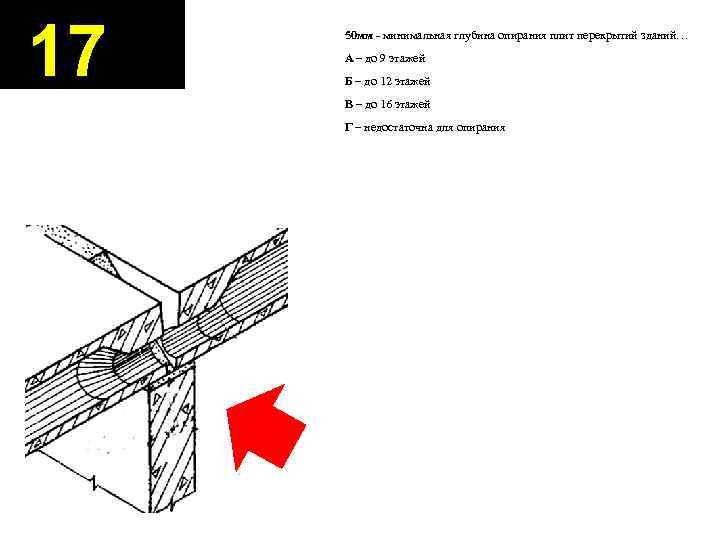 17 50 мм - минимальная глубина опирания плит перекрытий зданий… А – до 9