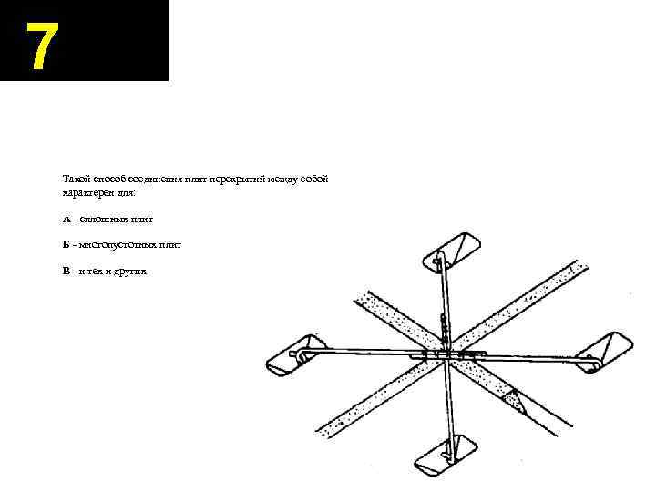 7 Такой способ соединения плит перекрытий между собой характерен для: А - сплошных плит