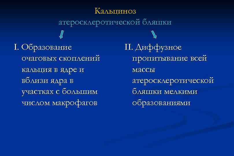 Кальциноз атеросклеротической бляшки I. Образование очаговых скоплений кальция в ядре и вблизи ядра в