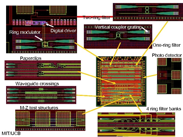 Two-ring filter Ring modulator Digital driver Vertical coupler grating One-ring filter Paperclips Photo detector
