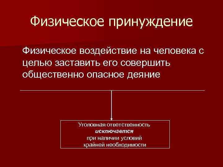 Запишите слово пропущенное в схеме признаки деяние