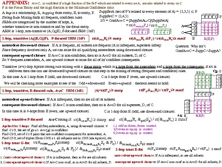 APPENDIX: A C, is confident if a high fraction of the f F which