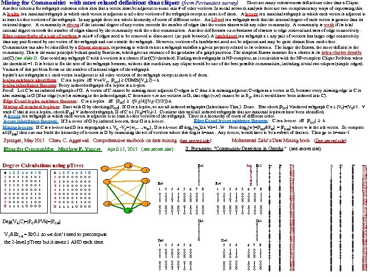 Mining for Communities with more relaxed definitions than cliques (from Fortunatos survey) There are