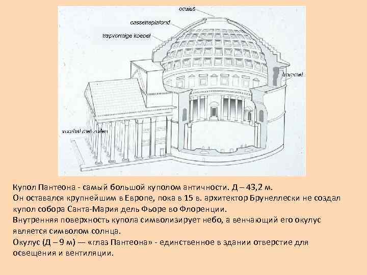 Купол Пантеона - самый большой куполом античности. Д – 43, 2 м. Он оставался