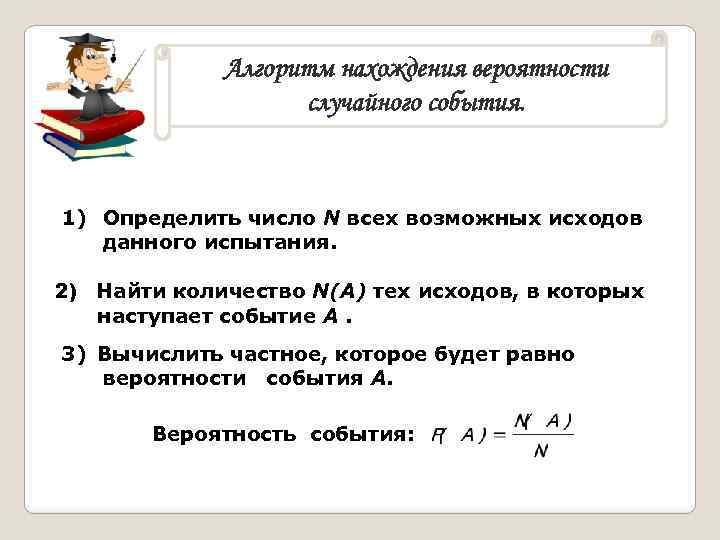 Алгоритм нахождения вероятности случайного события. 1) Определить число N всех возможных исходов данного испытания.