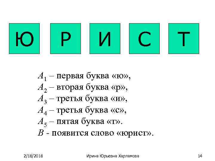 Ю Р И С Т А 1 – первая буква «ю» , А 2