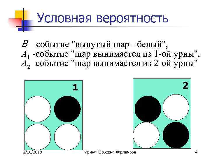 Первое условное