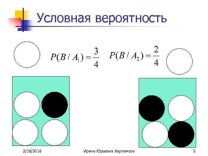 Условная вероятность 2/18/2018 Ирина Юрьевна Харламова 5 