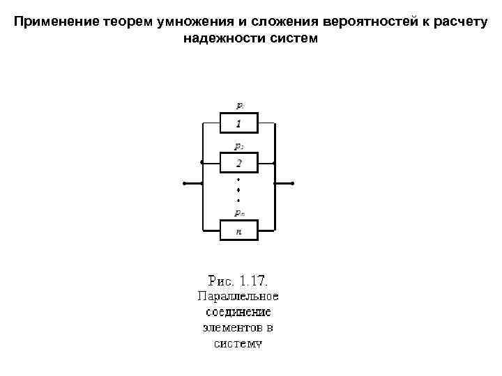 Применение теорем умножения и сложения вероятностей к расчету надежности систем 