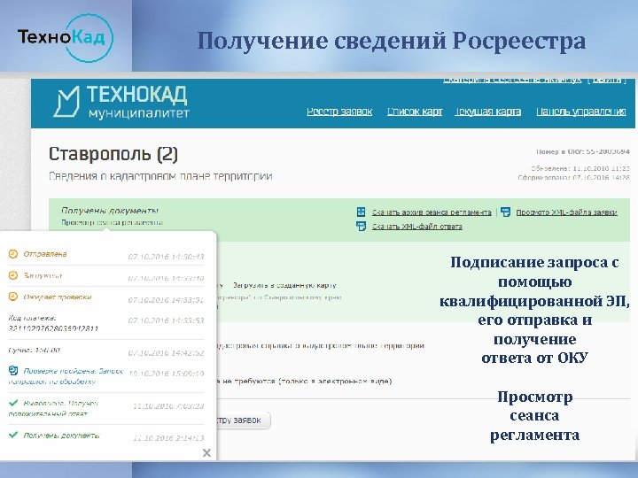 Получение сведений Росреестра Подписание запроса с помощью квалифицированной ЭП, его отправка и получение ответа