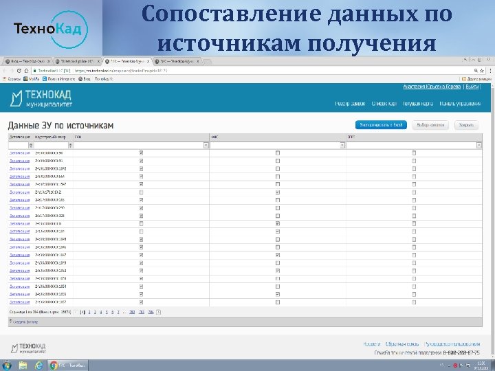 Сопоставление данных по источникам получения 