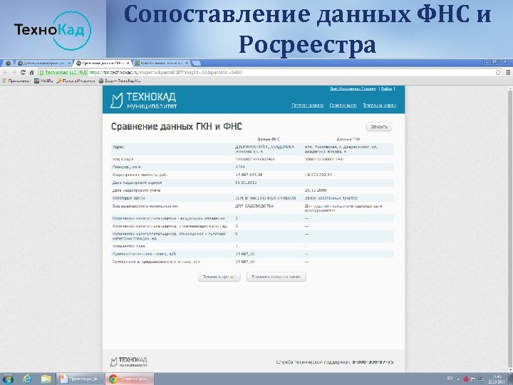 Сопоставление данных ФНС и Росреестра 