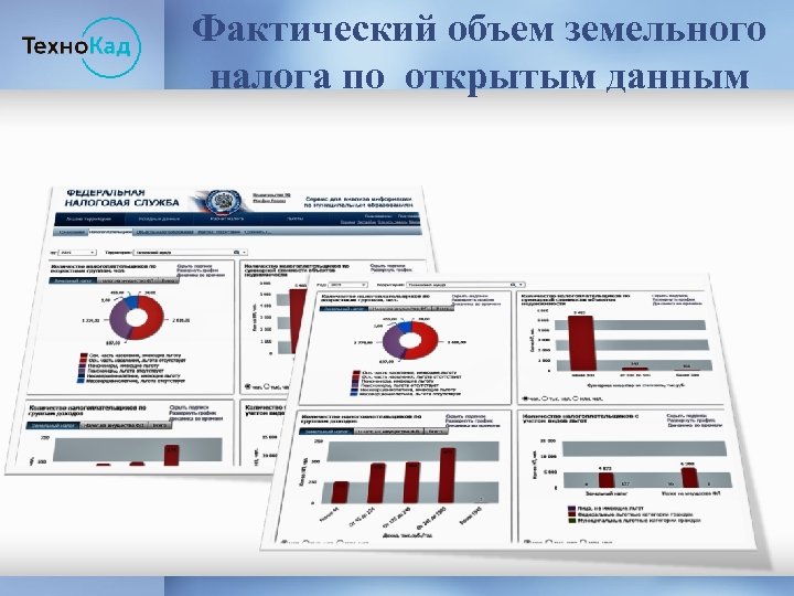 Фактический объем земельного налога по открытым данным 